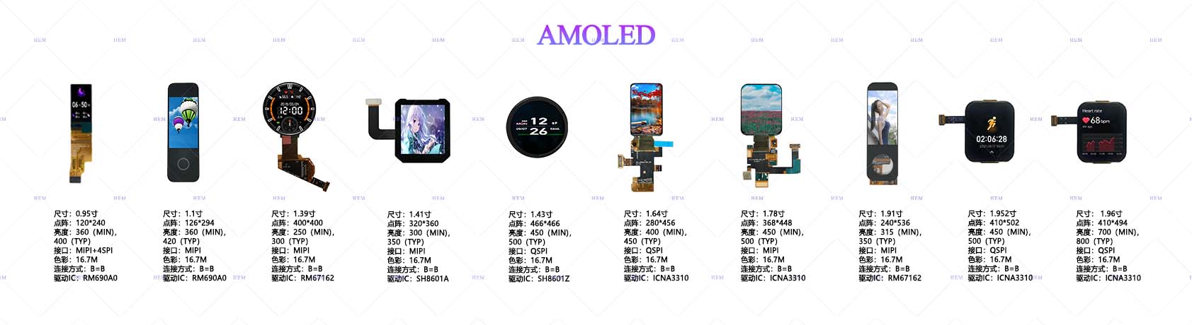 Amoled Display 