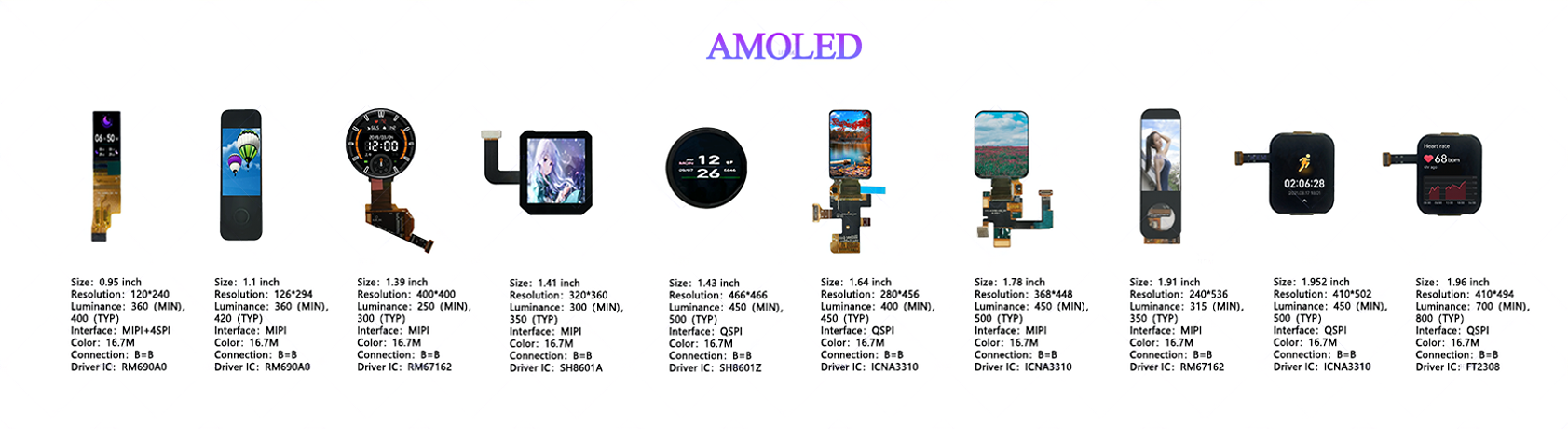 Amoled Series