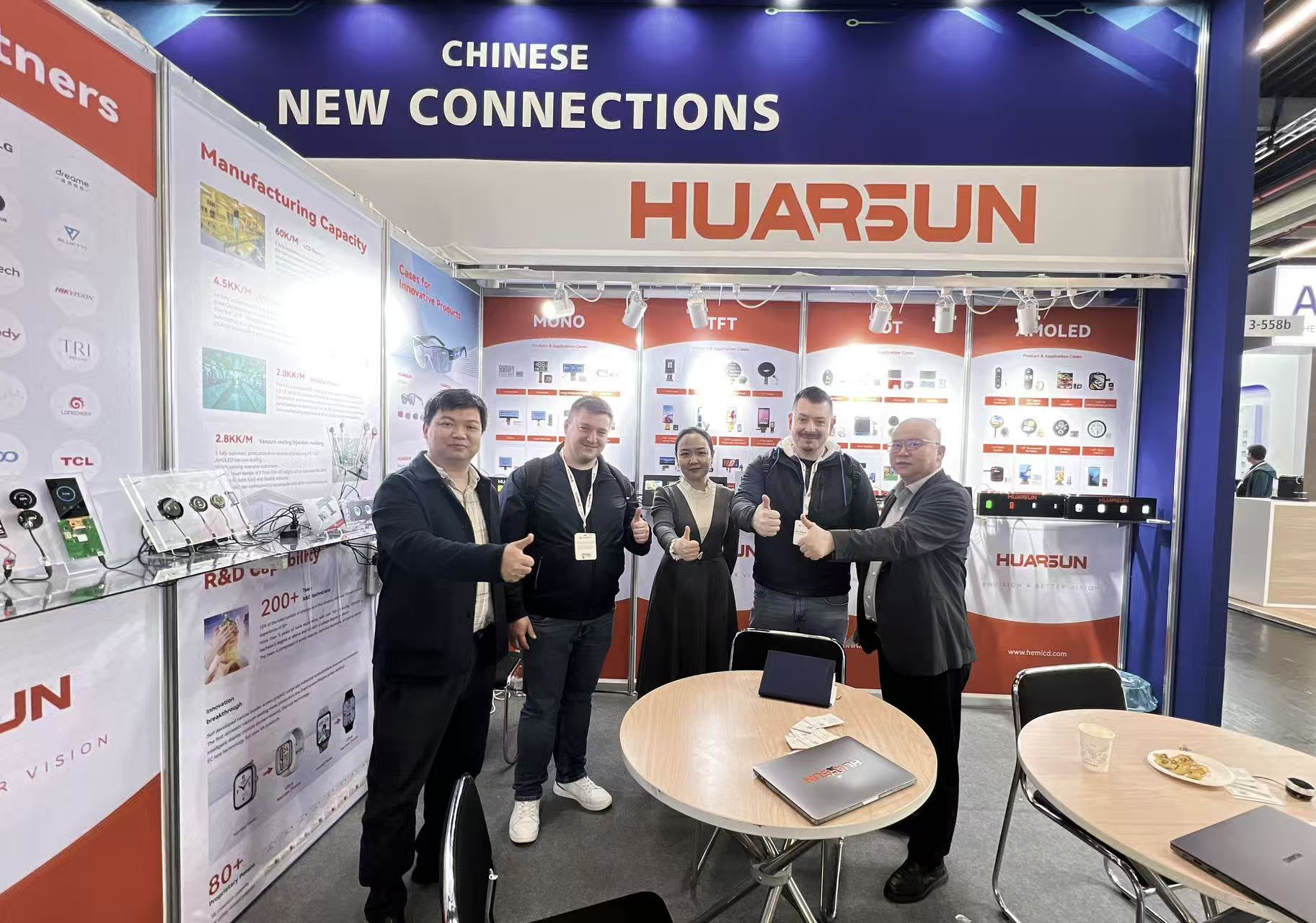 Compact TFT & AMOLED Displays